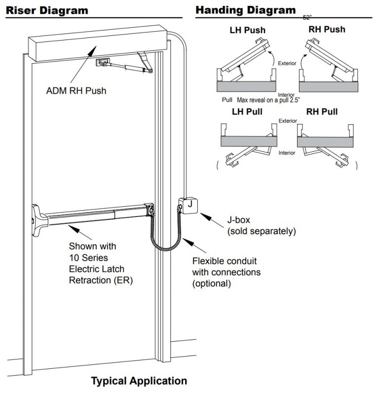 ADM21 Automatic Door Operator - TURNSTILES.us