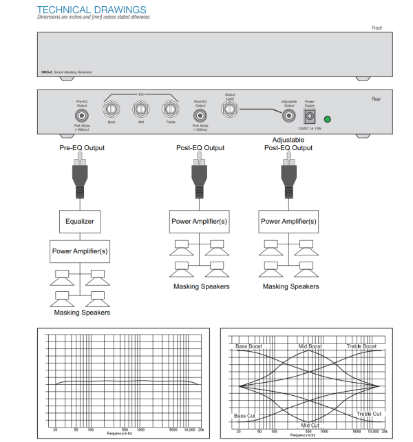 AVLELEC SMG-2 Sound Masking Generator - Image 4