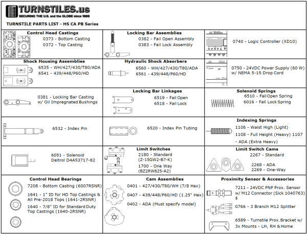 Turnstile Parts